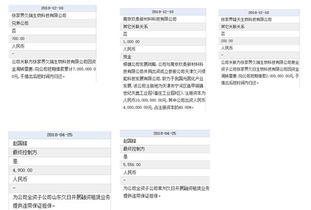 久日新材更換上市輔導機構，IPO之路是否迎來新轉機？