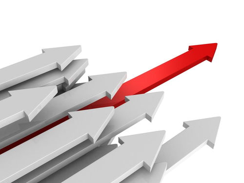 化學原料和制品制造業(yè)10月份增加值同比增長8.8%，行業(yè)復蘇勢頭強勁