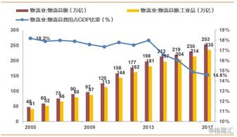 從ROE看密爾克衛(wèi)（603713.SH）內(nèi)外并舉成長路徑